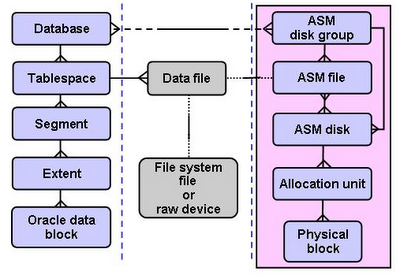 1-asm_instance.png-550x0