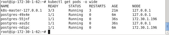 1682.deepakv_PostgreSQL_article_18