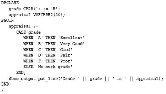 CASE Statement: Simple CASE Syntax.