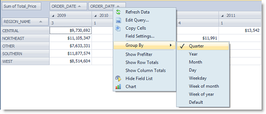 Convenient feature of the pivot grid: it groups by dates. Right-click the ORDER_DATE field in the Column Area and select Group By. From the list, select Year. Then add the date column a second time and select Group By | Quarter.