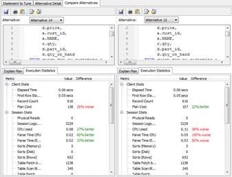 Alternative SQL #14 and #12 take the same amount of time to run, #14 uses less CPU.Alternative SQL #14 and #12 take the same amount of time to run, #14 uses less CPU.