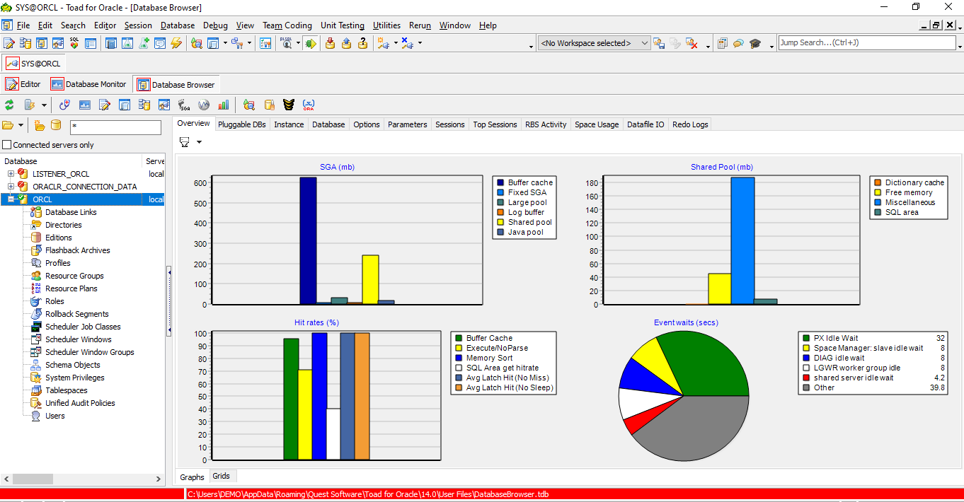 Toad for Oracle Database Browser