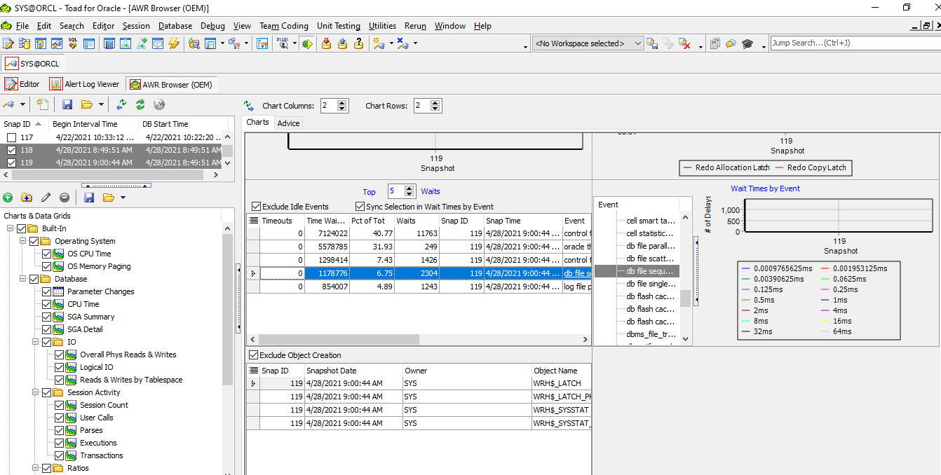 Toad for Oracle AWR Browser