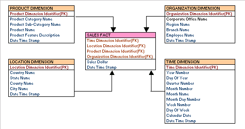 ASDW3_138