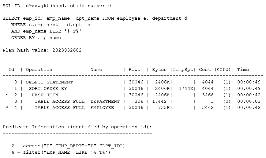 An example of an execution plan showing a join of the employees and departments tables.