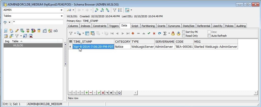 Figure 16. Formatted Data