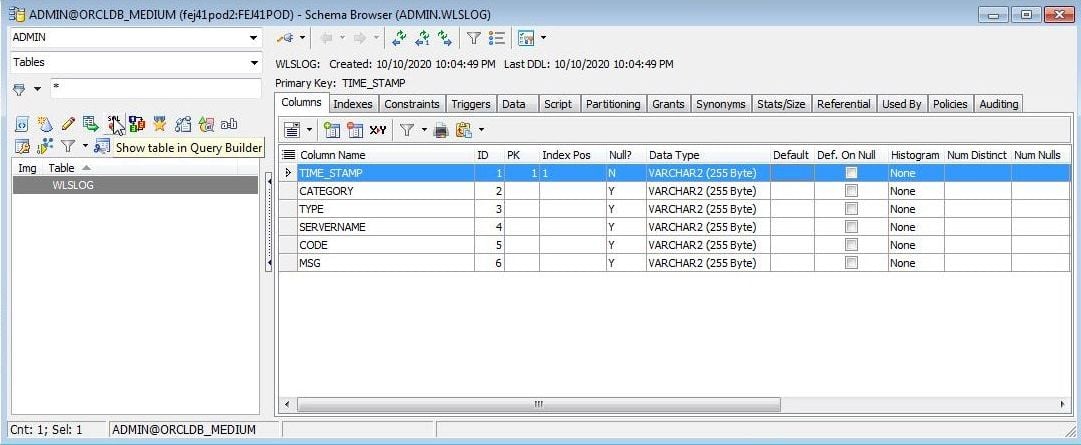 Figure 11. Formatted columns