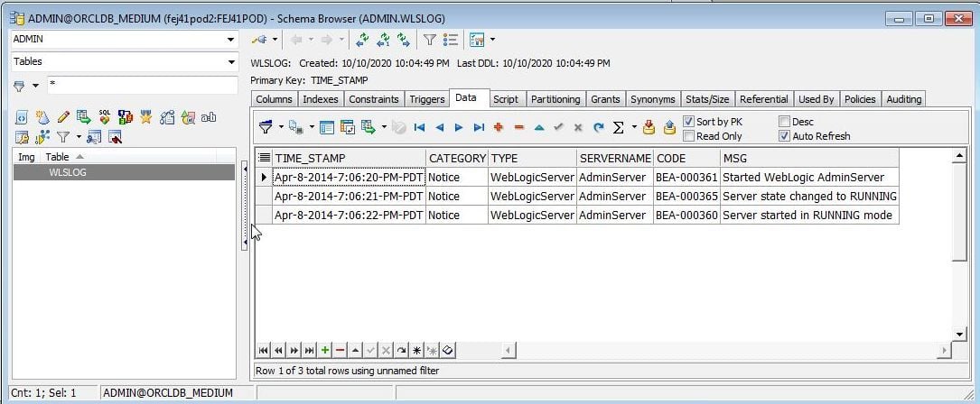 Figure 32. Refreshed data