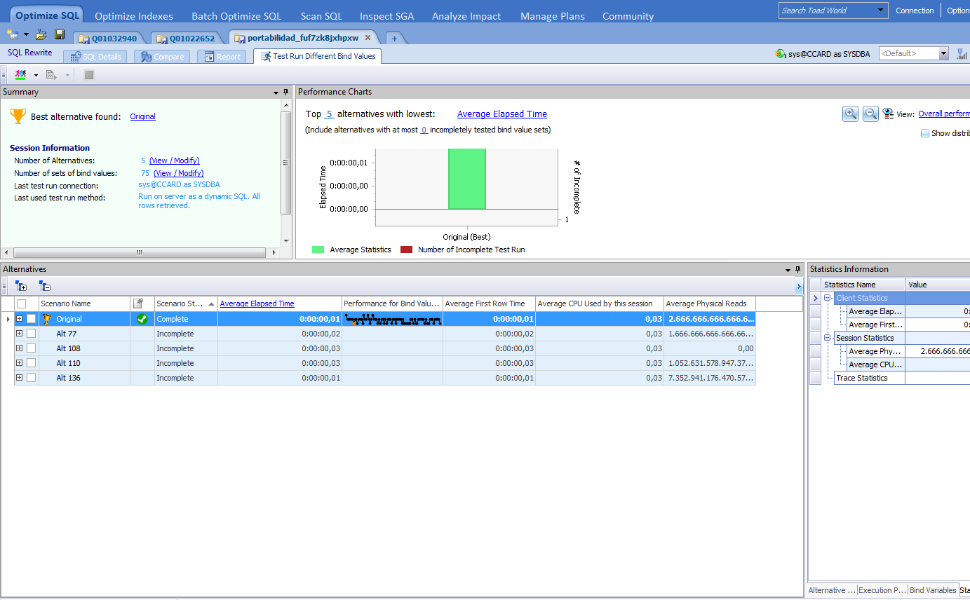 Figura 11. Ficha Test Run Different Bind Values