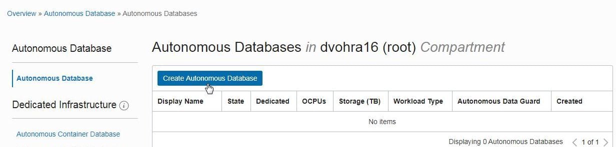 Figure 2.  Autonomous Databases>Create Autonomous Database.