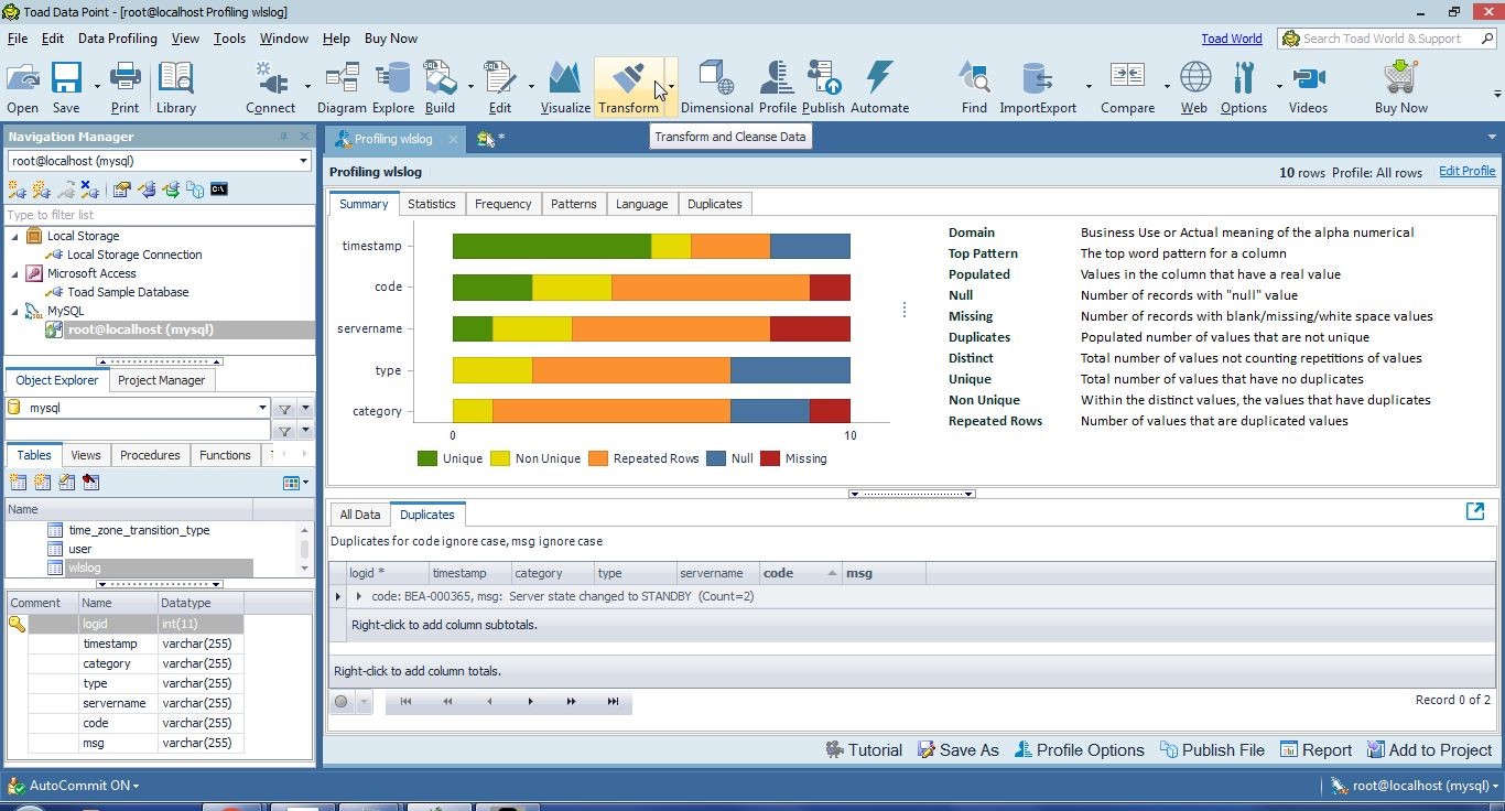 Figure 1. Transform and Cleanse Data