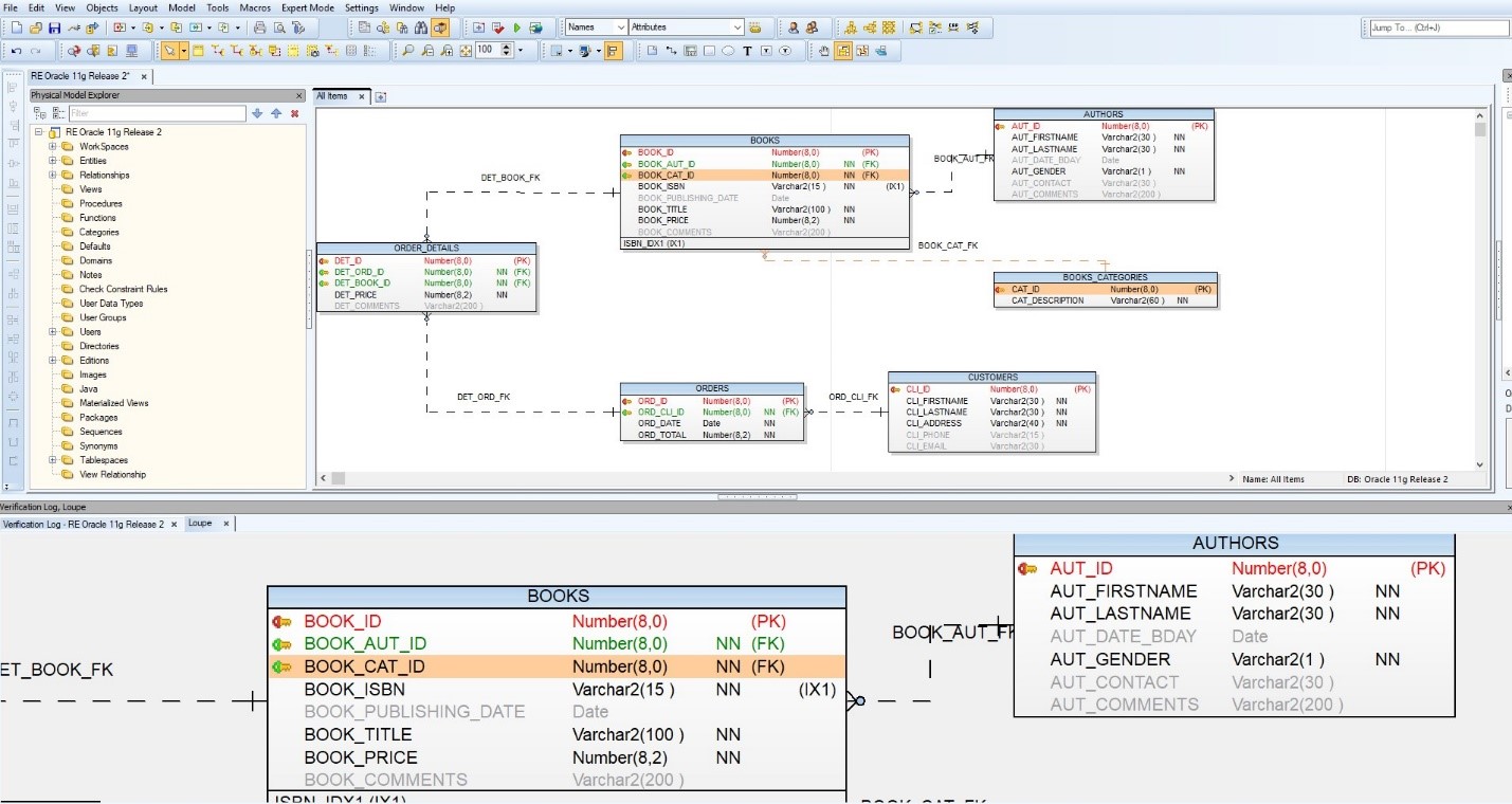 Figure 13. Zooming in on data model entities