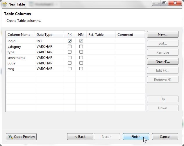 Figure 14. New Table shows all columns. Click on Finish