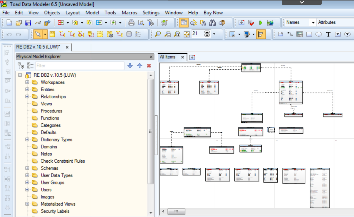 Figure 16.  Reengineered model for the DB2 LUW schema