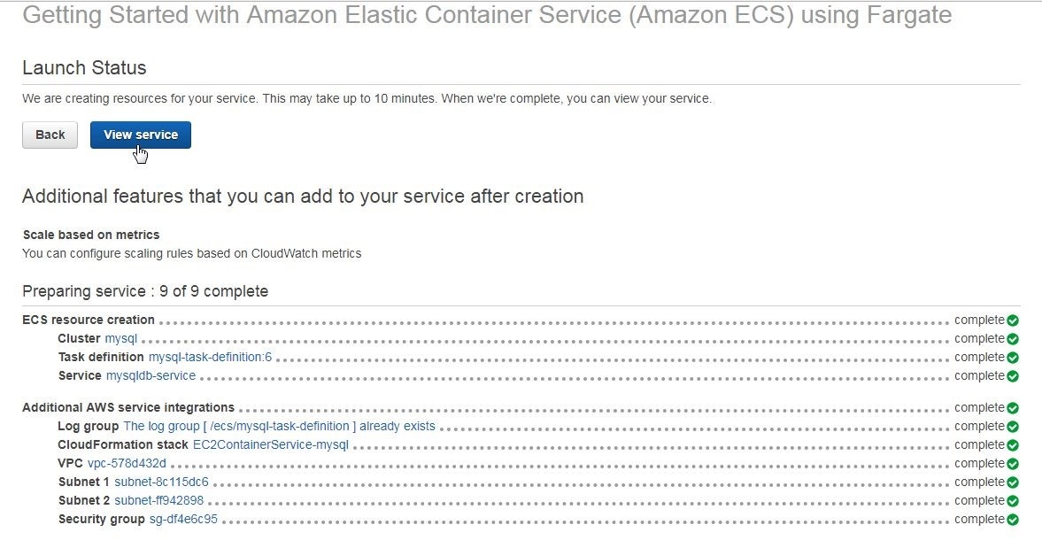 Figure 17. Launch status of ECS resources