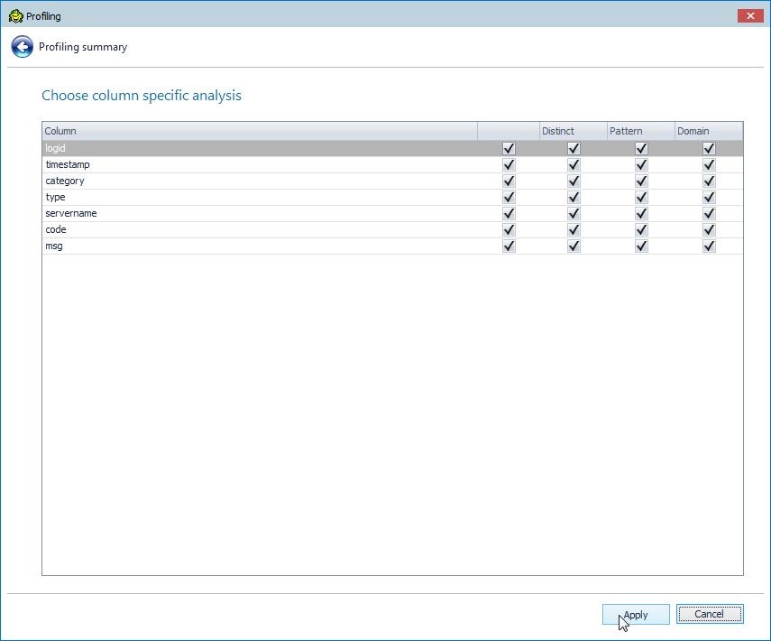 Figure 21. Column Specific Analysis