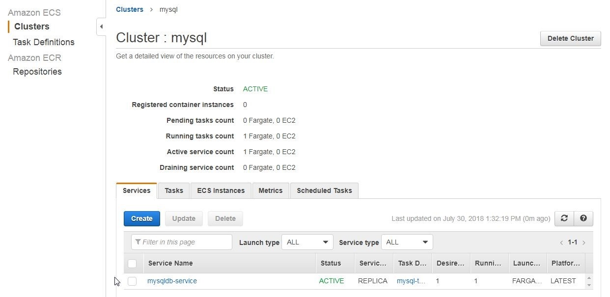 Figure 22. Displaying mysql-service