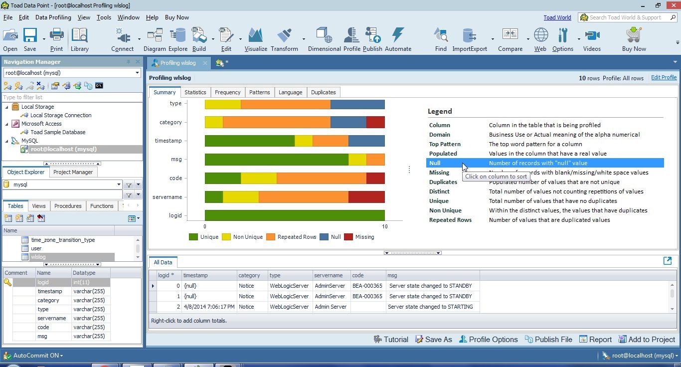 Figure 27. Profile view of wlslog when Null is chosen