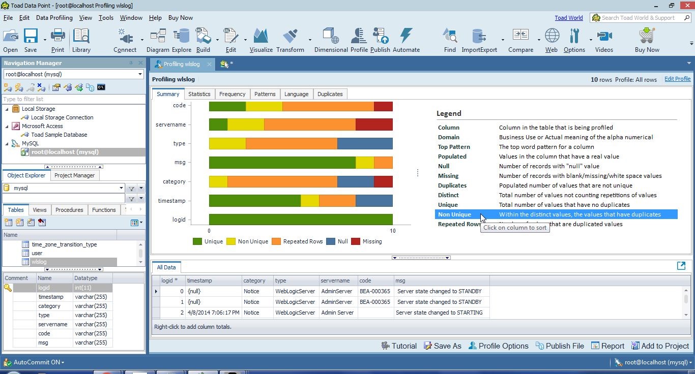 Figure 32. The profile view of wlslog with Non Unique selected