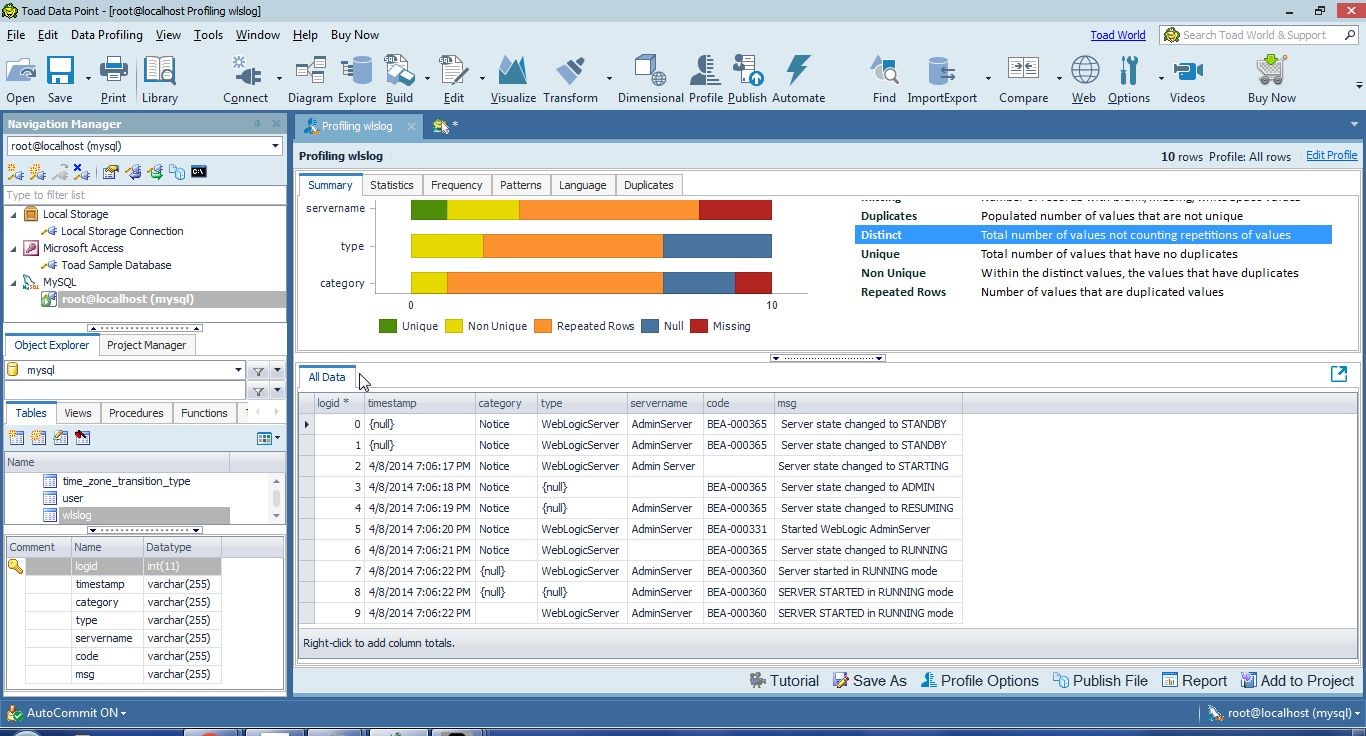 Figure 35. Displaying All Data in the wlslog table