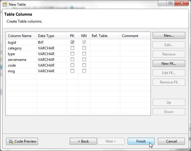 Figure 36. Clicking on Finish after adding columns