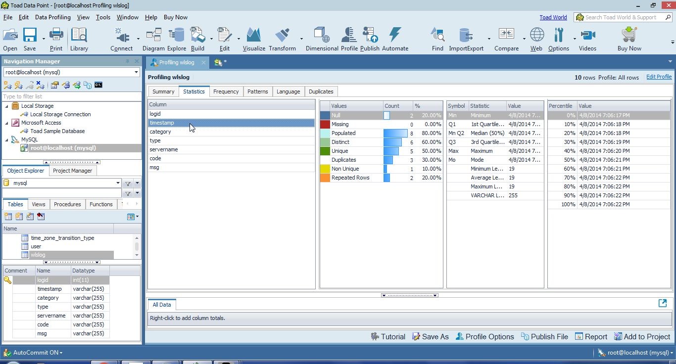 Figure 37. Statistics for the Timestamp Column