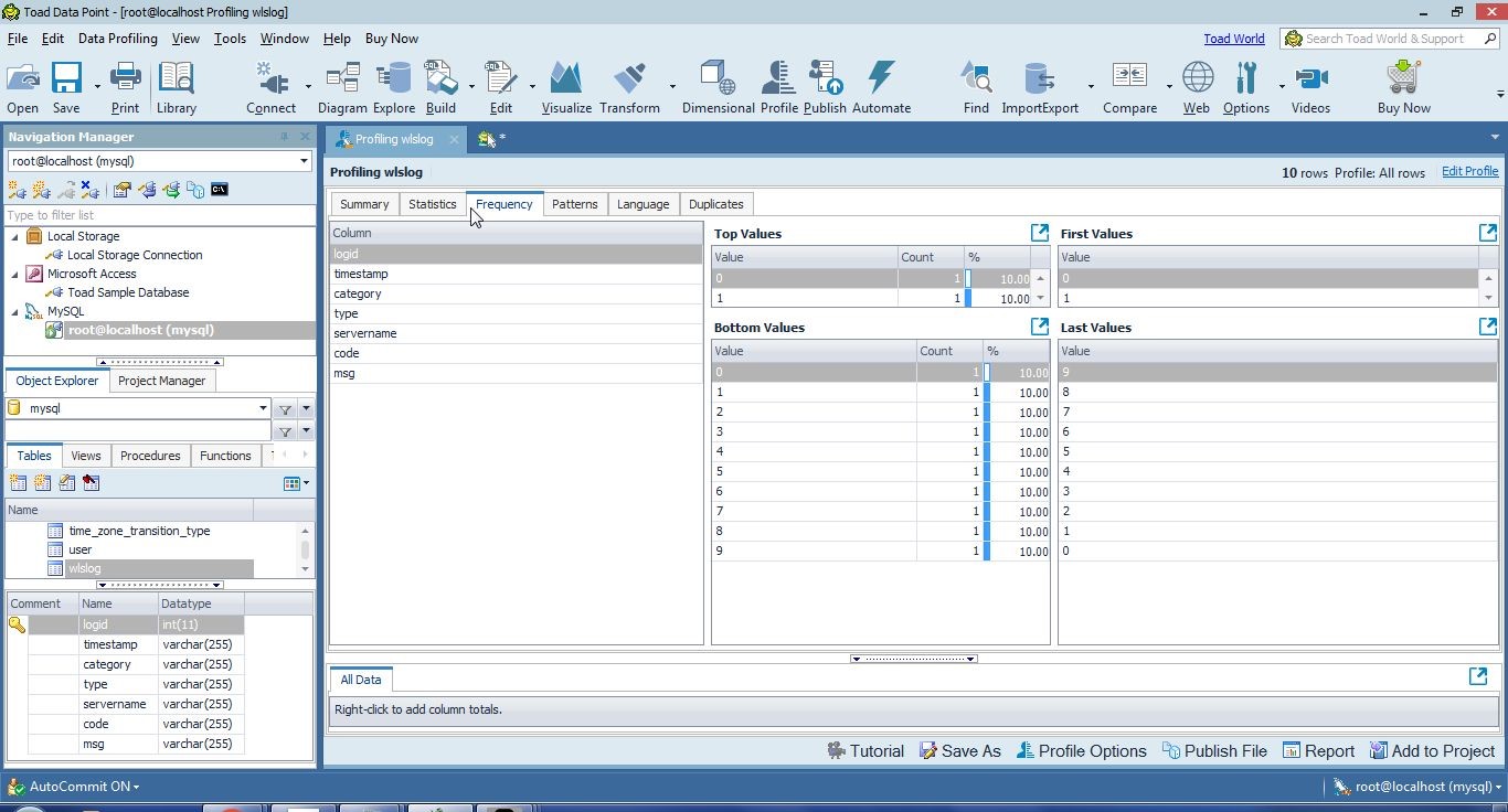 Figure 38. Frequency tab