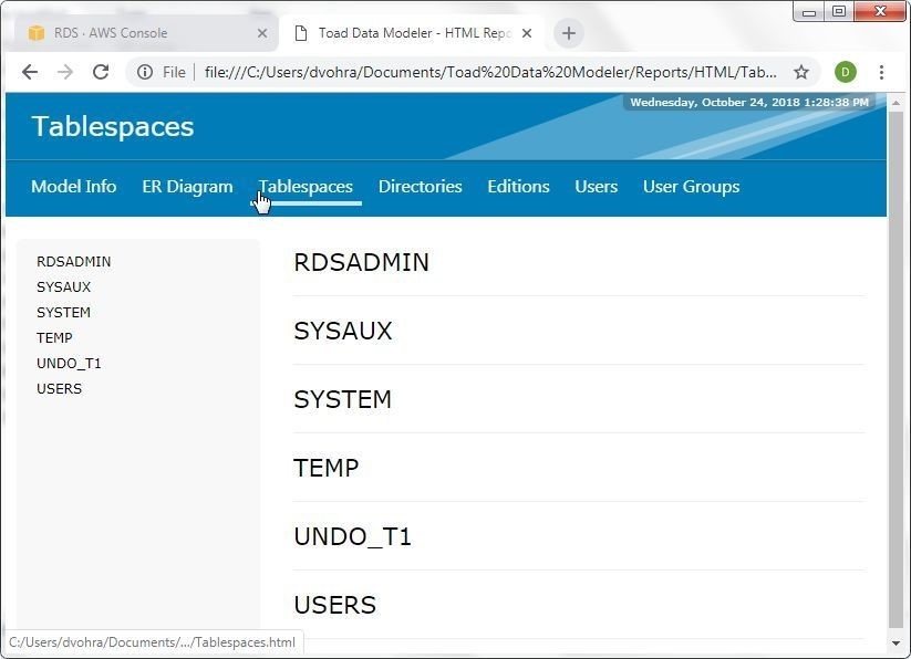 Figure 42. The Tablespaces tab