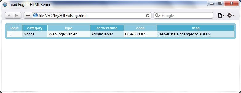 Figure 44. Single Row Export