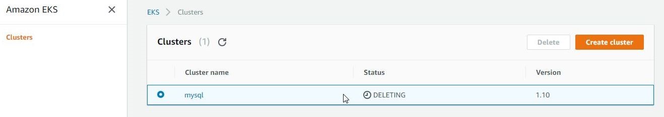 Figure 47. Deleting Cluster in progress