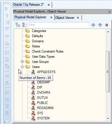 Figure 48. Users reverse engineered to model