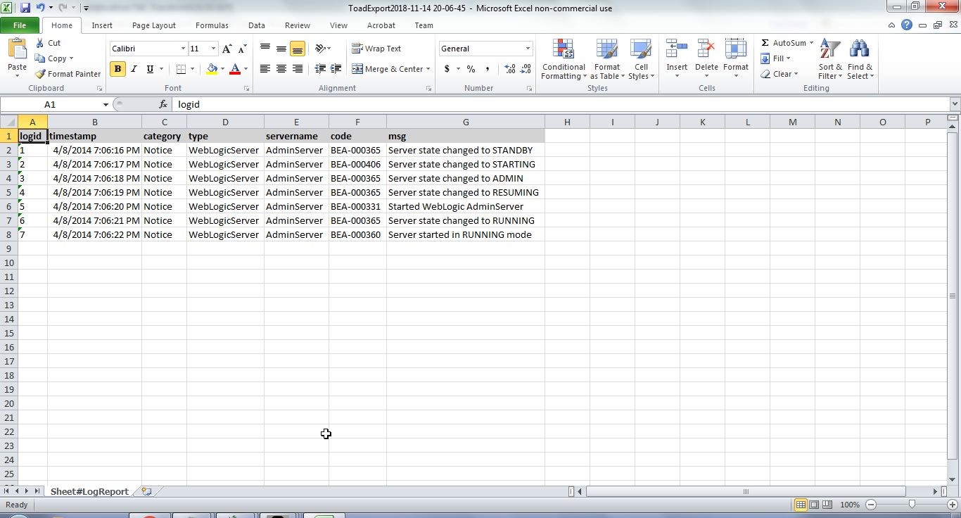 Figure 48. the sorted Excel report