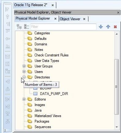 Figure 49. Directories reverse engineered to model