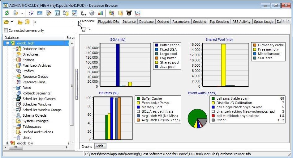 Figure 24. Database Browser>Overview