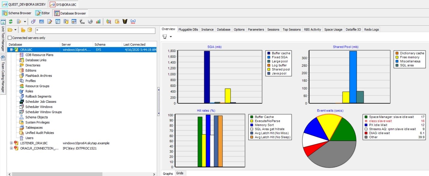 Toad for Oracle. Database Browser showing the database you want to work with.