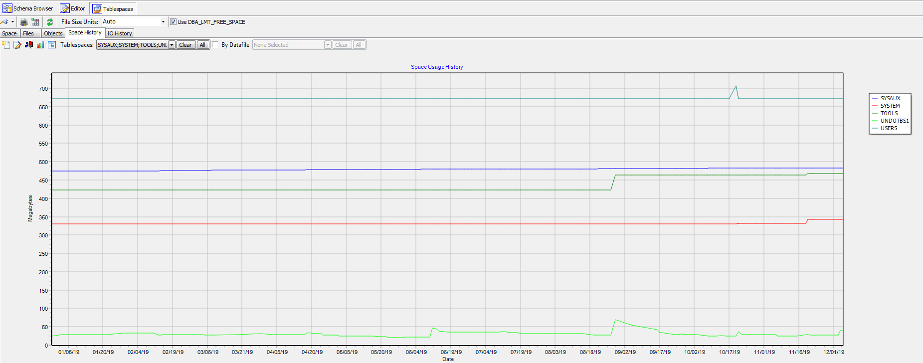 JS_graph1