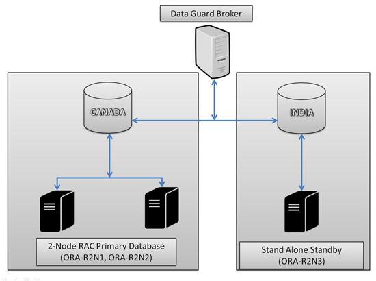 MAA-Setup_5F00_1