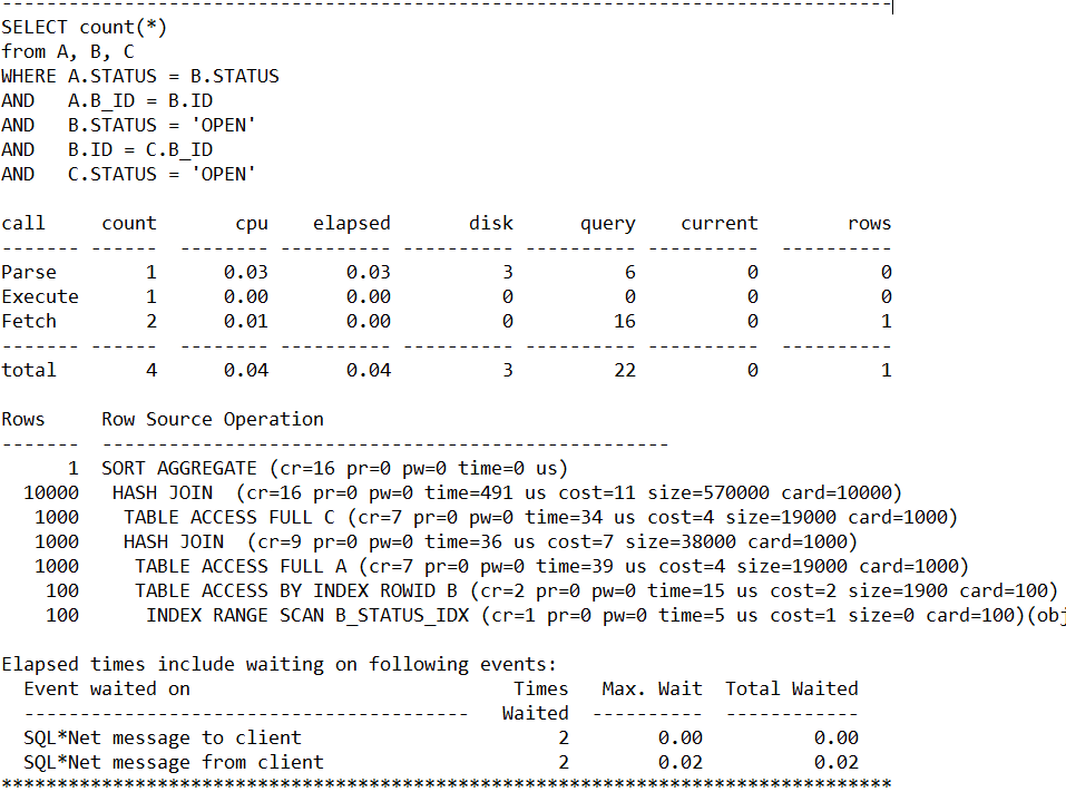 Trace File Output