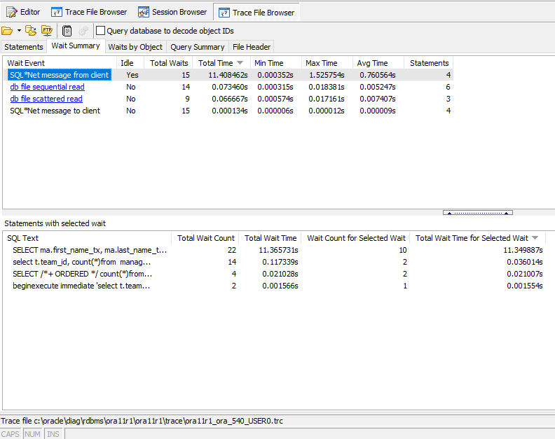 Finding Problem SQL using Trace File Analyzer