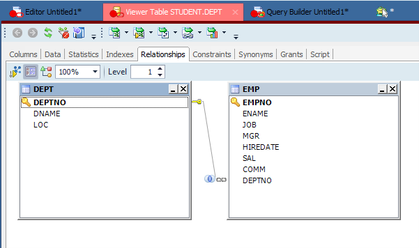 SQL Table Joins 3