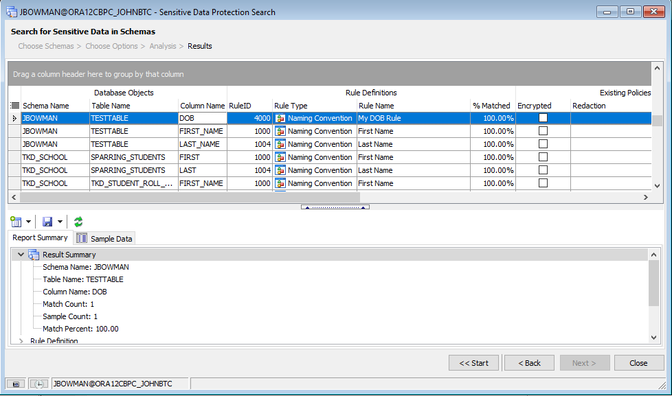 Sensitive_Data_Protection_Results