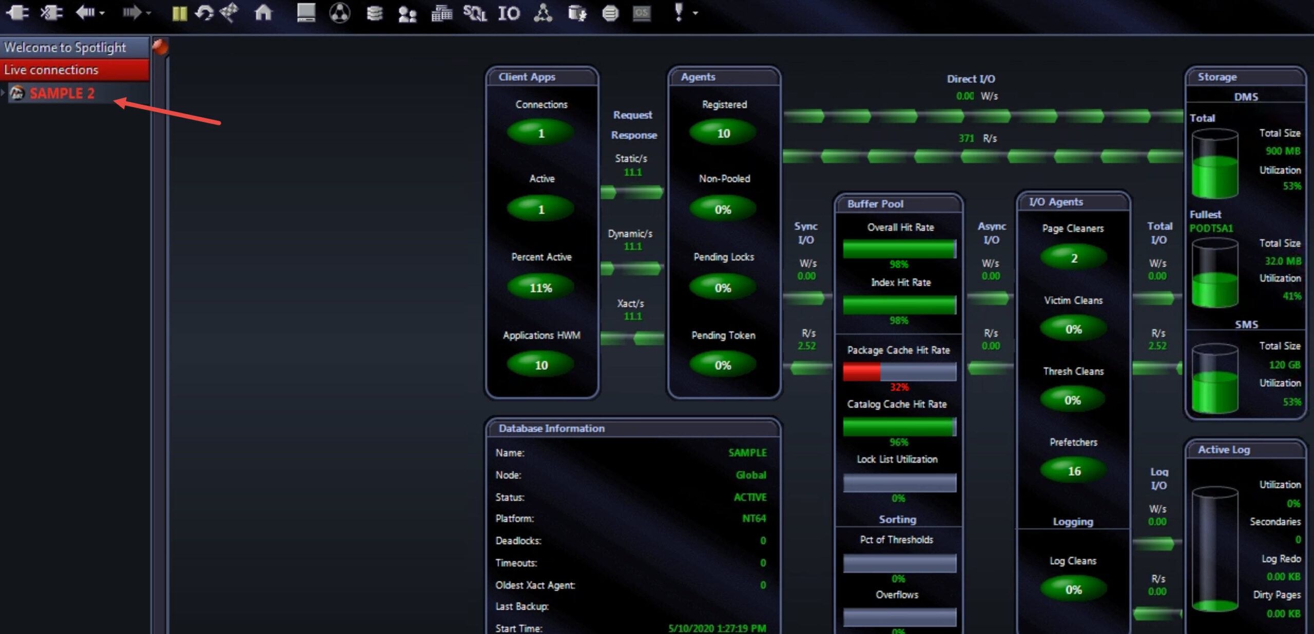 This example shows a fatal (red) alarm on one of the Hit Rate metrics depicted on the “Db2 Process Model diagram” that is the Spotlight home page.