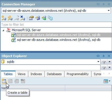 Figure 39. Clicking on Create a table