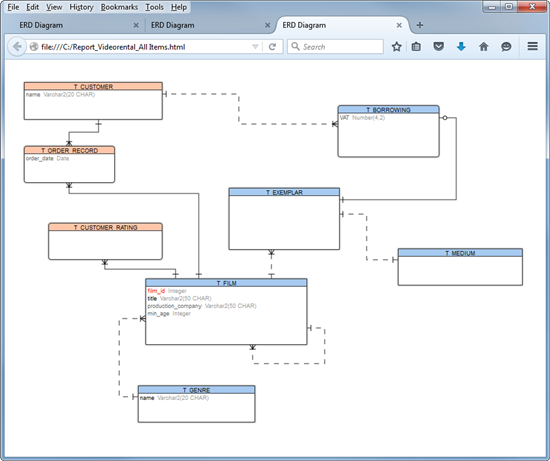 diagram-to-webpage-11.png-550x0