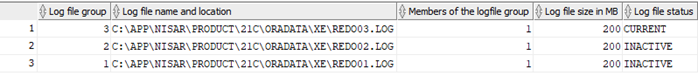 oracle database size 2