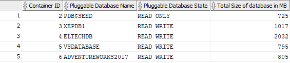 oracle database size 6