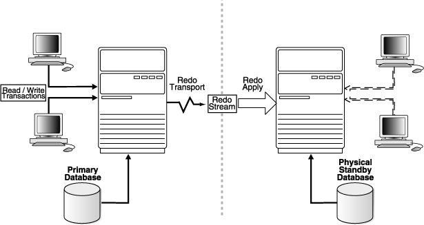 redoapply.gif-640x480